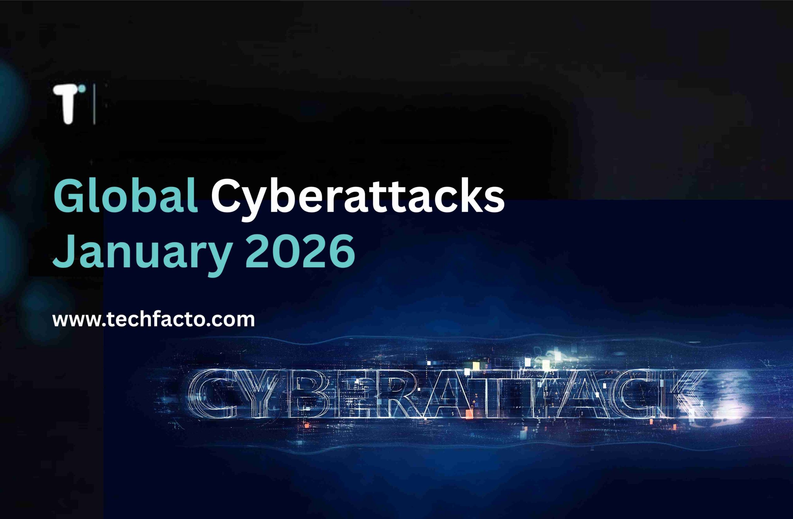 Global Cyberattacks January 2026